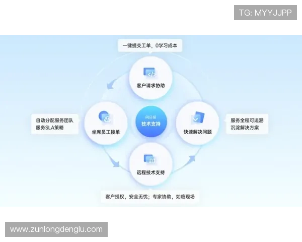 凯时娱乐：客户服务与技术支持体系全面提升用户满意度